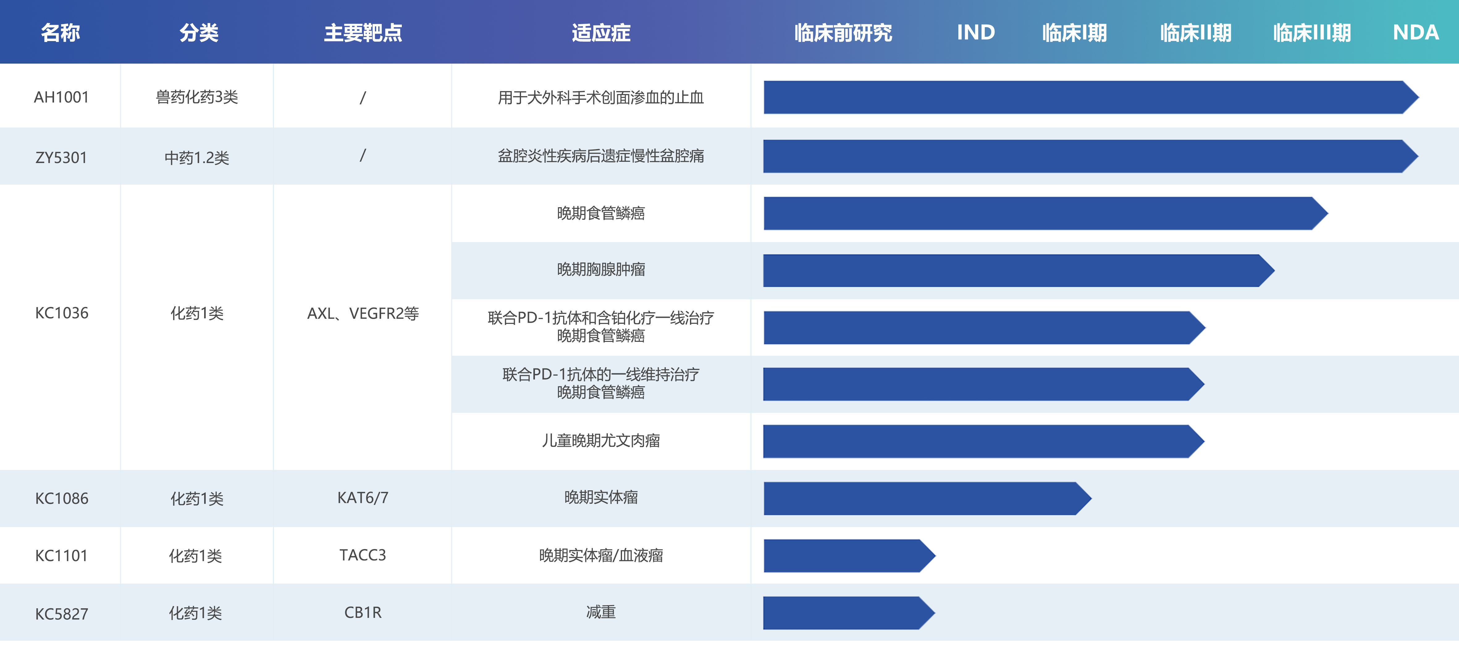 asiagame(中国区)官方网站